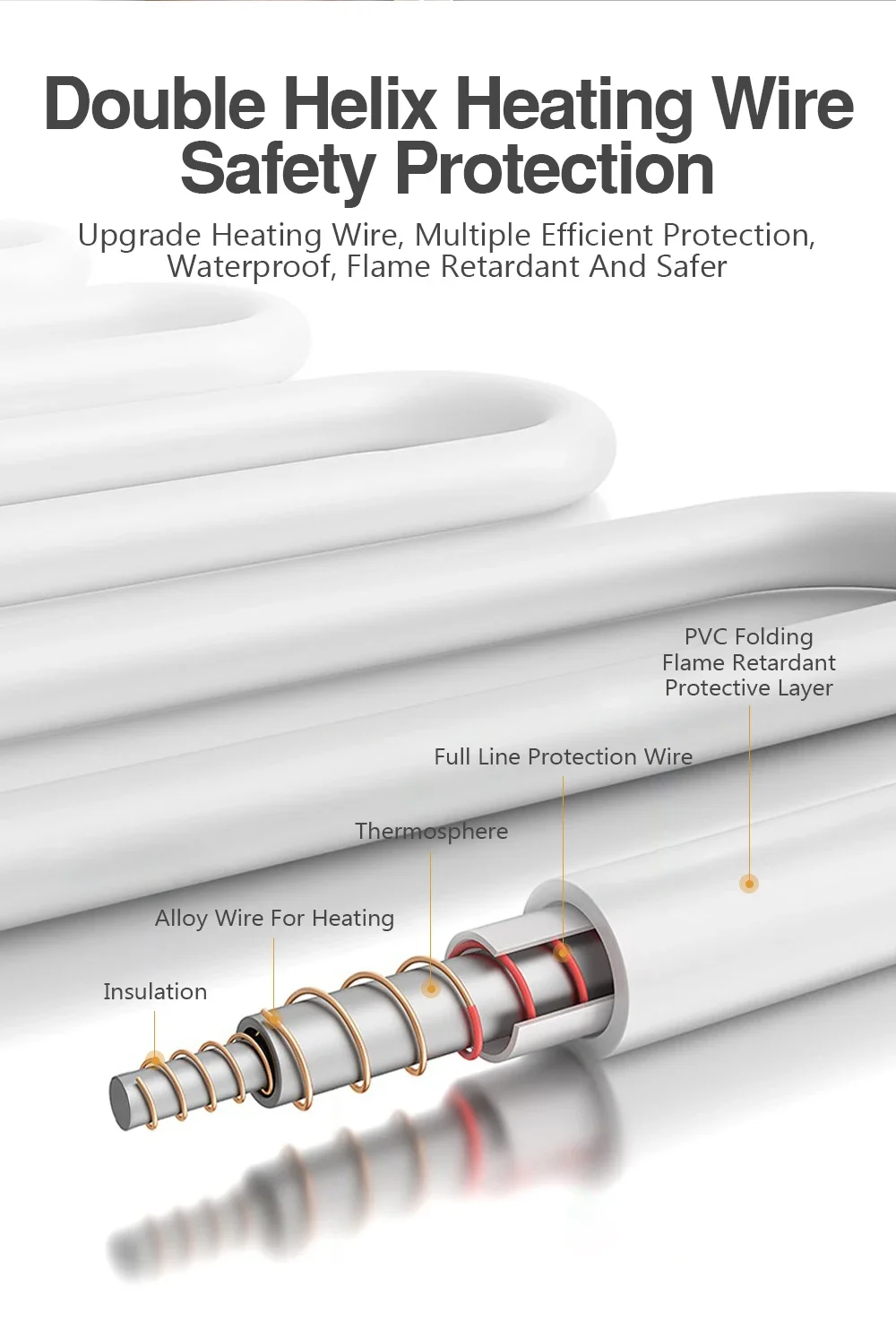 110/220V Coperta Elettrica Più Spessa Riscaldatori Casa Lenzuolo Tappetino Termico 3 Dimensioni Inverno Casa Termostato Doppio Corpo Scaldini Whal