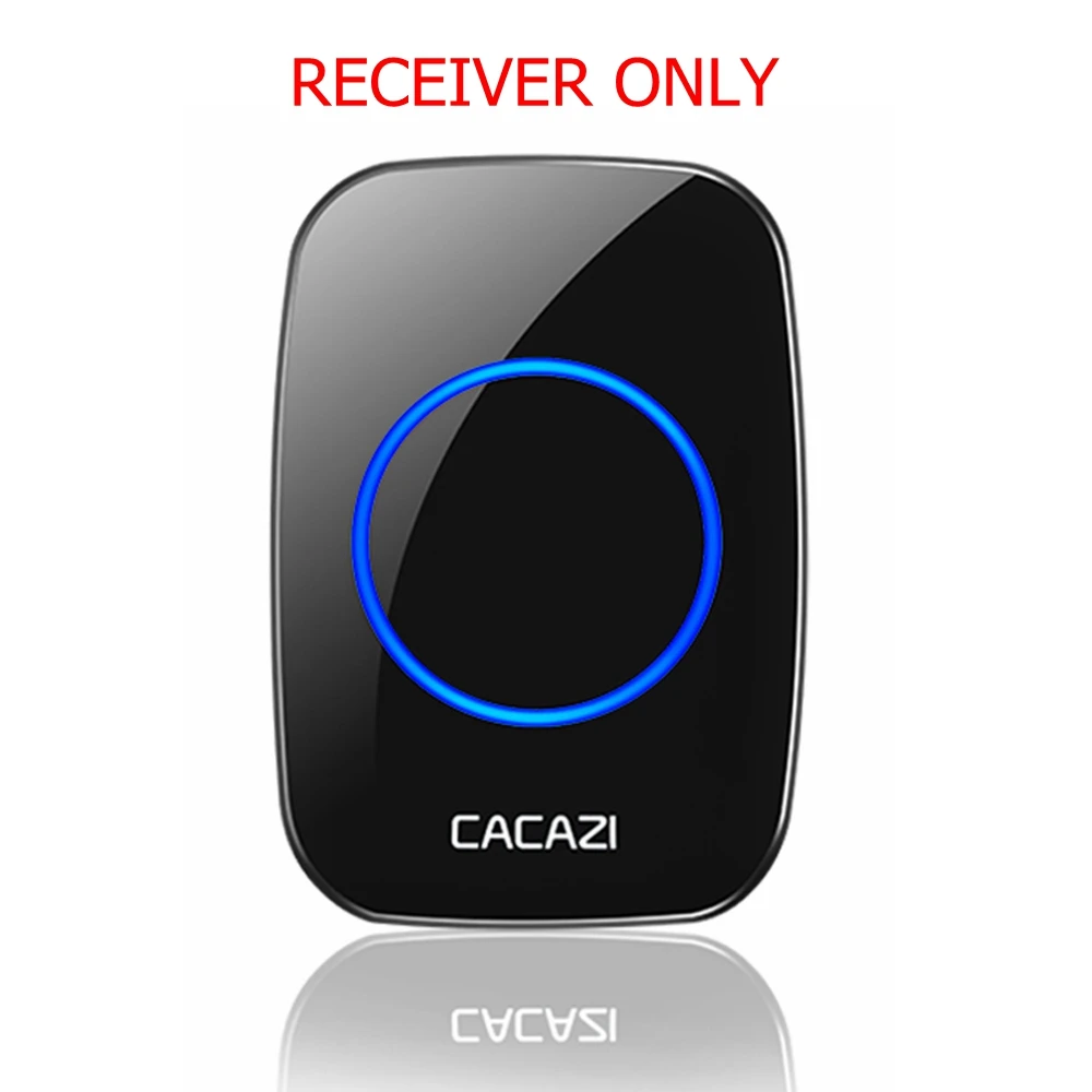 Variant: black receiver