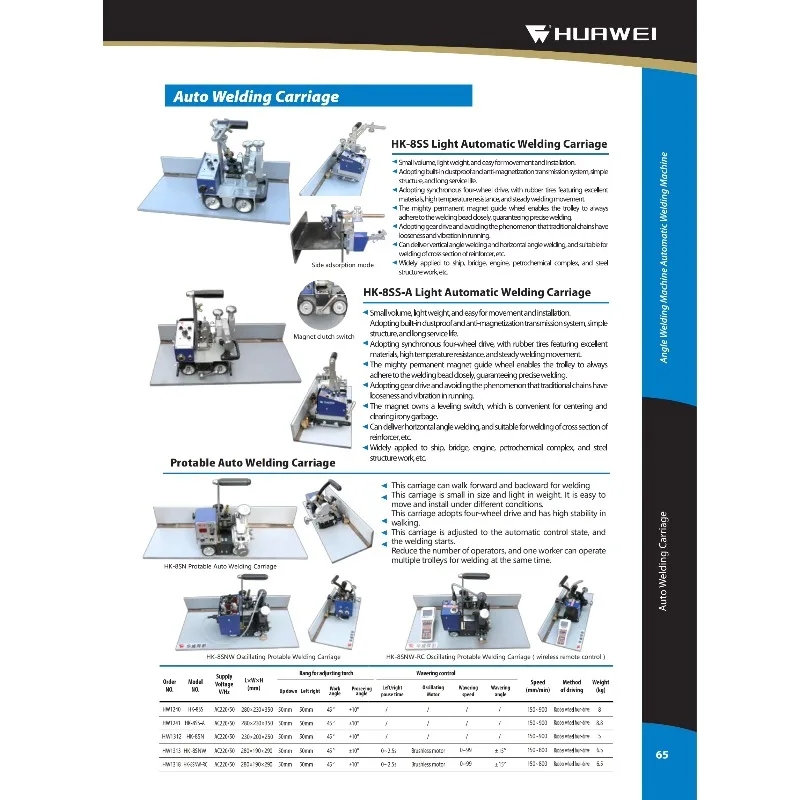 

Сварочная тележка HK-8SS Basic с магнитным креплением / Автоматическая сварочная тележка с осцилляцией