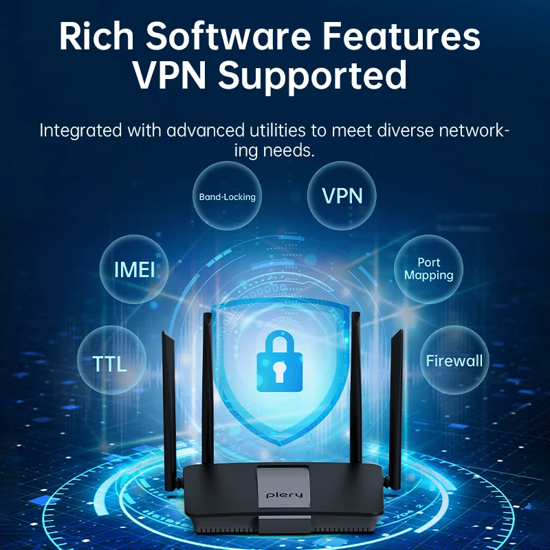 Plery 1200Mbps Cat6 4G LTE Router Dual Band WiFi5 Wireless Router 5*Gigabit Ports VPN Support Nano Nano SIM