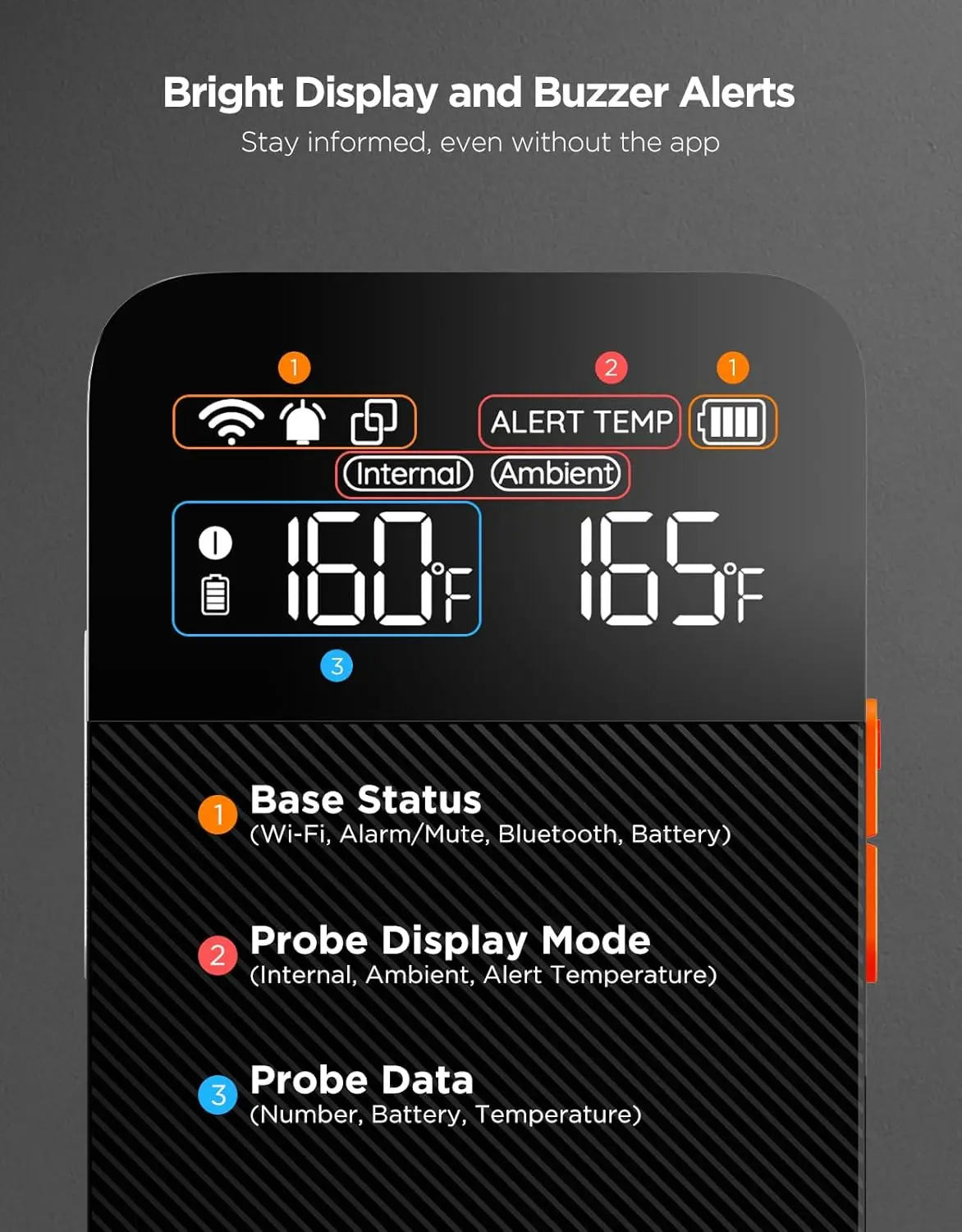 Termometro per carne wireless Bluetooth con display LCD, WiFi, ±1.8 ℉   Precisione, sonde per uso alimentare per barbecue, grill, forno