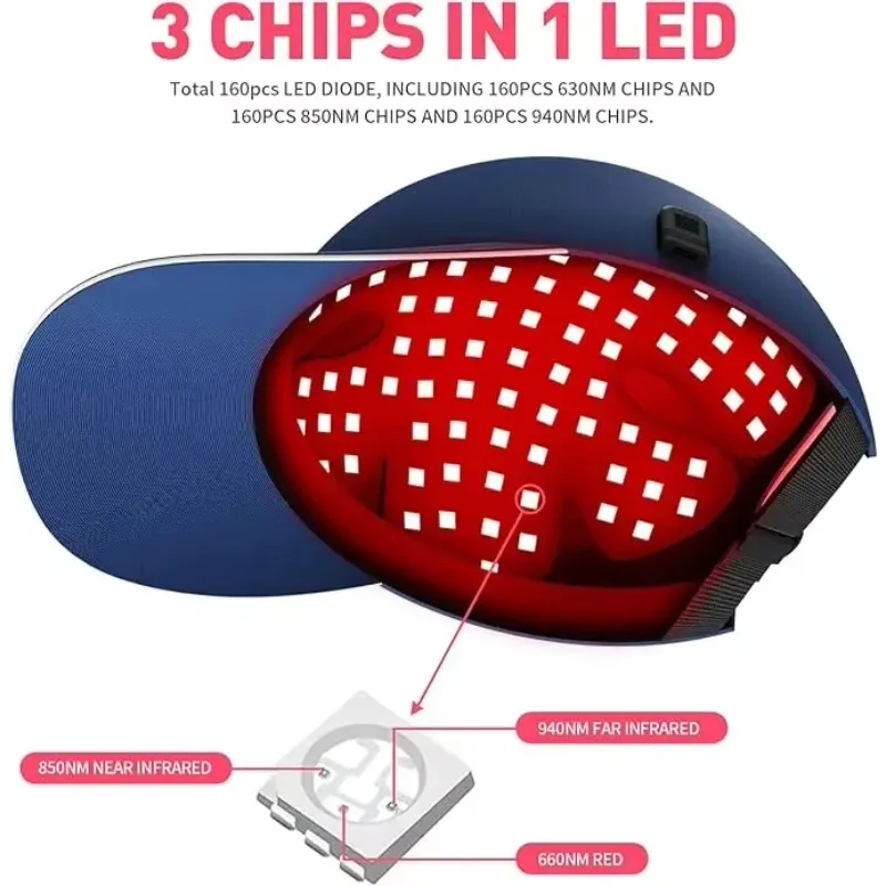 Wholesaler Infrared Hat 630nm NIR LED Red Light Therapy Treatment Device Cap for Hair Loss Regrowth Growth