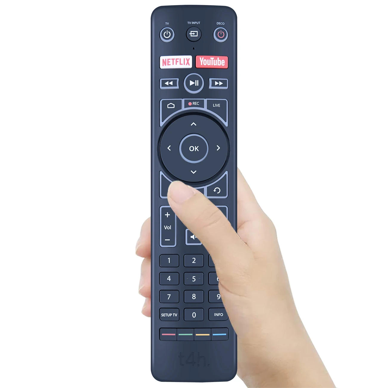 thumb