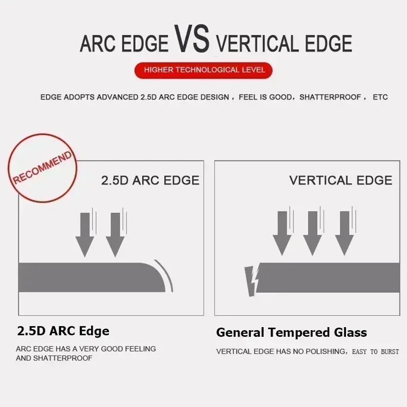 Pour Sony Xperia 1 VII clair HD protecteur d'écran en verre trempé pour SONY XPERIA Xperia1 1VII 2.5D Film de protection anti-rayures