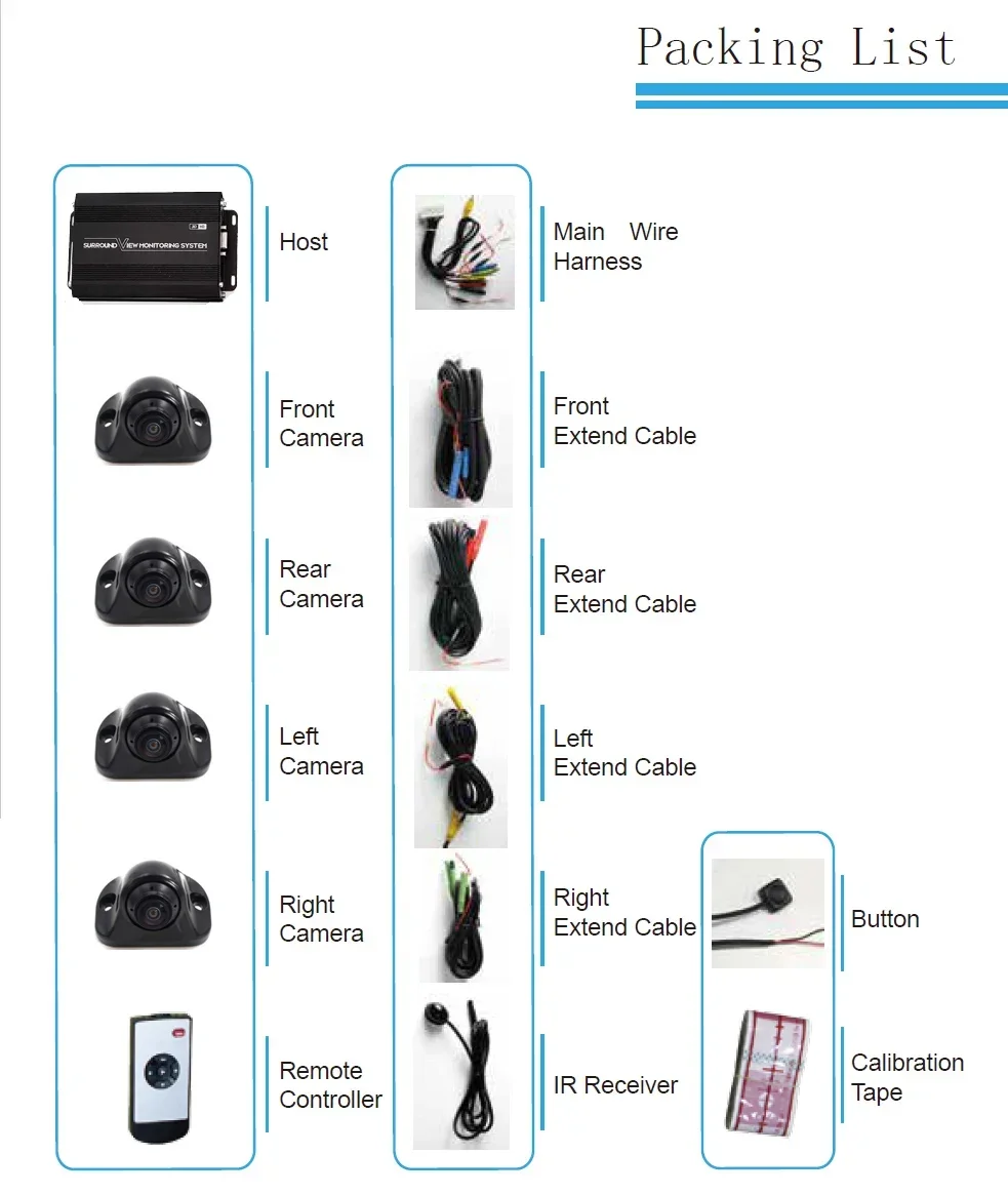 SZDALOS 360-Grad-Baggerkamerasystem mit 7-Zoll-HD-Rückfahrmonitor in 1080P 3D-Surround-Ansicht mit integriertem DVR