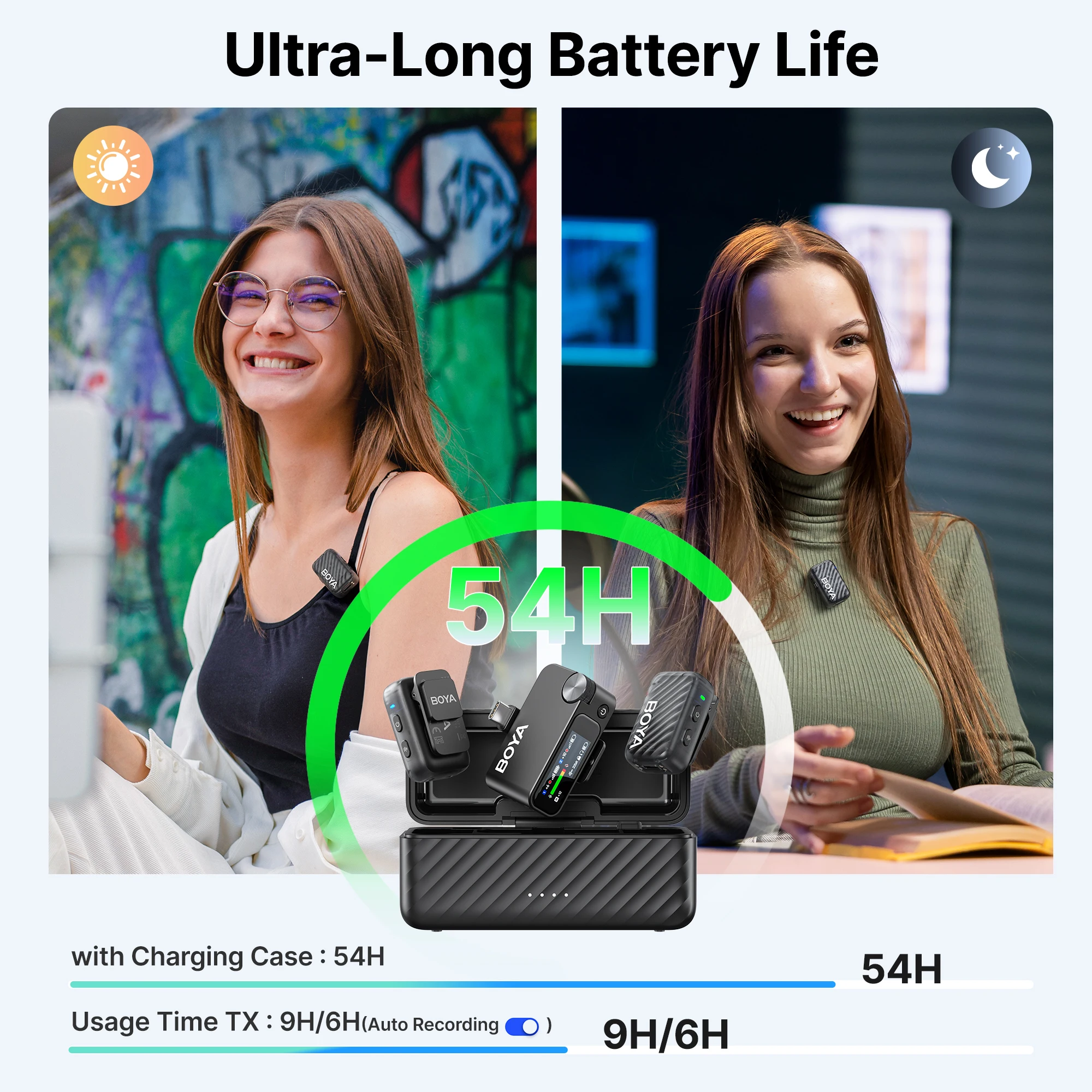 BOYA BOYAMIC 2 Professional Wireless Lavalier Lapel Microphone for iPhone USB-C Android Camera PC for Youtube Live Streaming