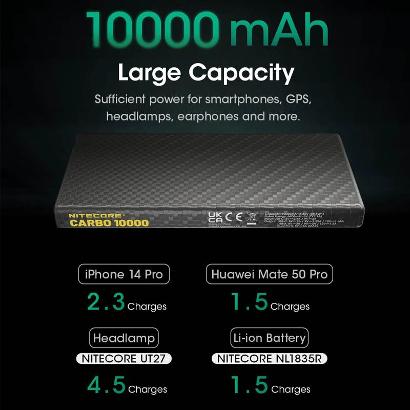 Nitecore CARBO 10000 10000mAh Mobile Power Bank PD Quick Charge 20W Output for iphone HUAWEI Haedlamp Li-ion battery