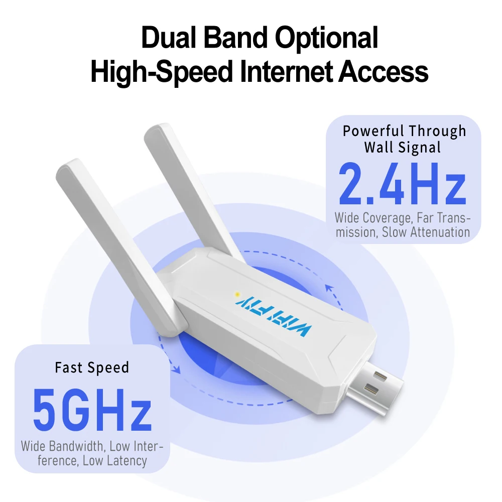 Free Drive 1300Mbps Wifi Adapter Karta sieciowa Dwuzakresowa 2.4/5GHz z podwójną anteną Wifi 5 USB 3.0 Wi-Fi Dongle Receiver