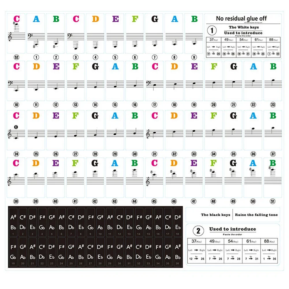 

Piano Keyboard Sticker 1pc 22.7 * 24.6cm Beginner Colorful For 88/61/54/49/37Key Keyboard Stickers High Quality