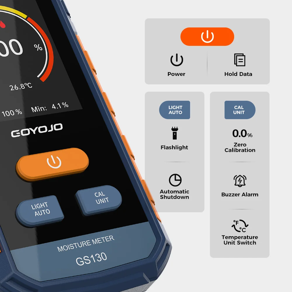 Tester di umidità del legno con sonda a sfera, scansione rapida 3s di profondità 5~40 mm e LCD 0-100% con precisione ±0,25% per materiali da costruzione