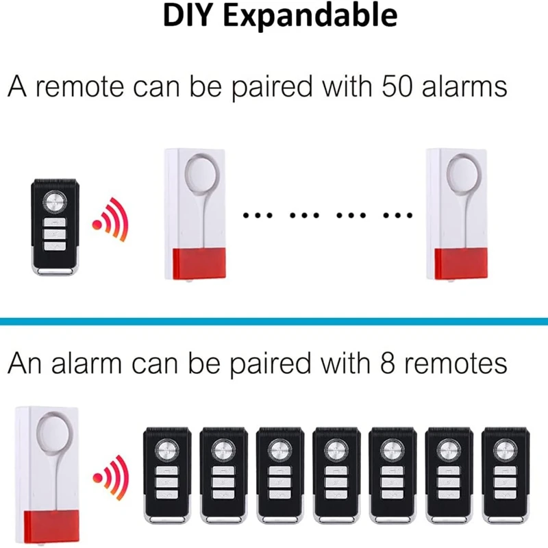 Door Window Open Alarm, Wireless Remote Control Magnetic Sensor Chime Anti Theft Home Security DIY Protection