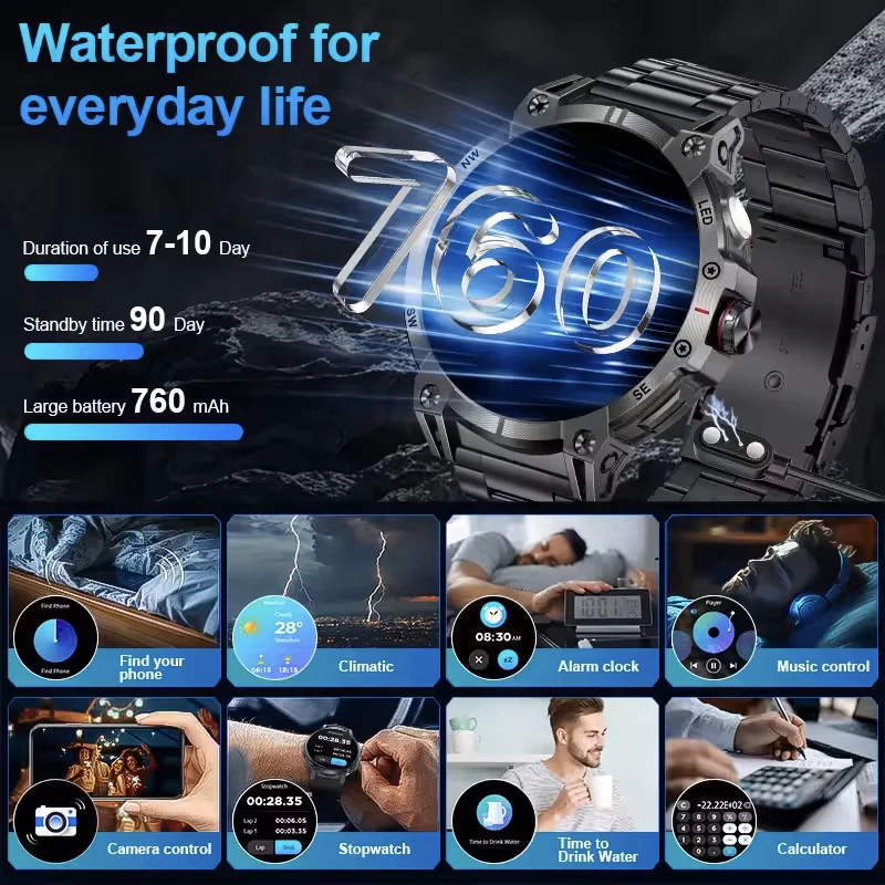 Smart Watch Men 360*360 AMOLED HD Screen Waterproof Sport Fitness Watches Flashlight New Men Smartwatch For Andrio IOS 2025 NEW