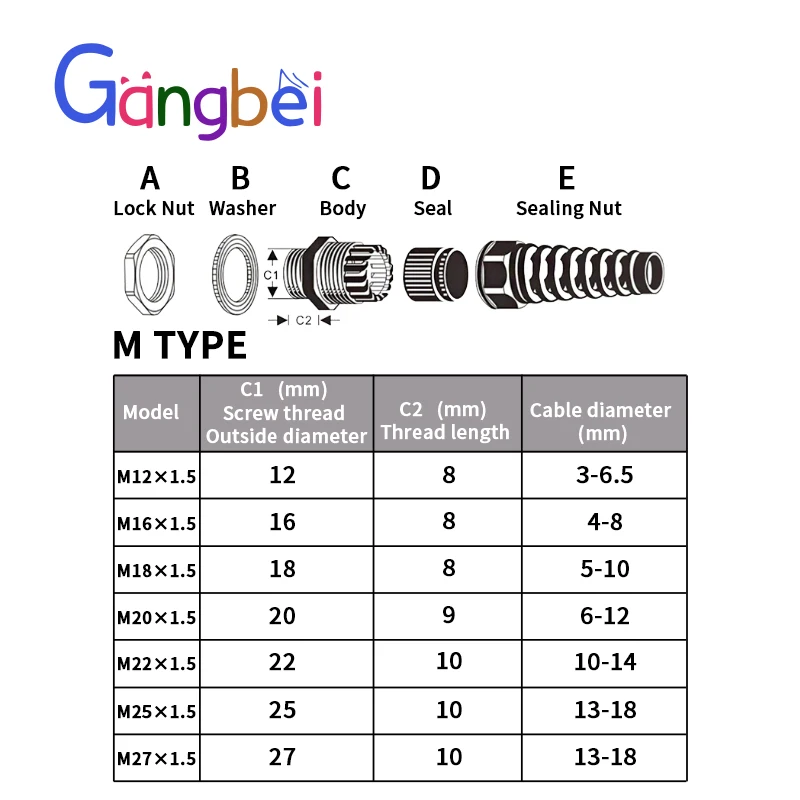 M27 Spring loaded joint Torsion resistance type bending waterproof connectors Glen head protection cable joint Gangbei