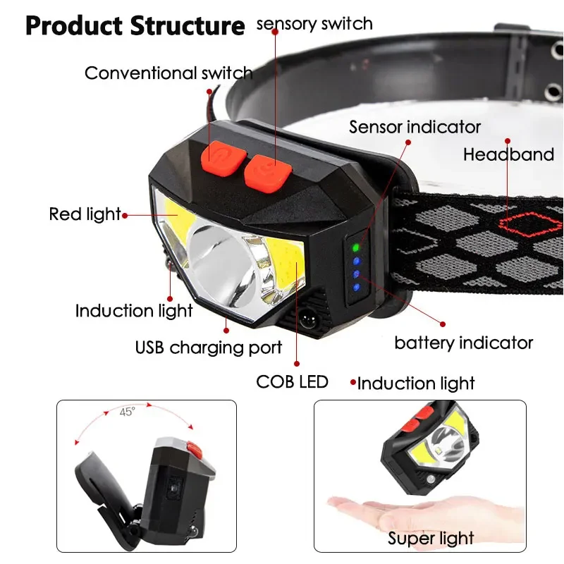 Powerfull LED Headlamp Built-in battery Rechargeable LED Headlight Body Motion Sensor Head Flashlight Camping Torch Light Lamp