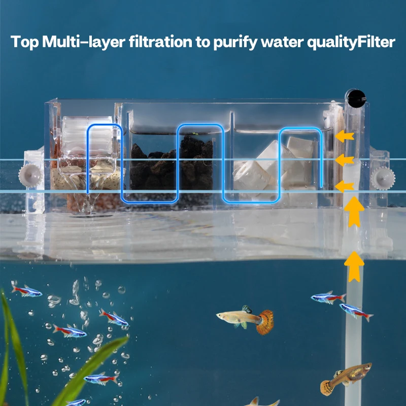 Aquarium Wall-Mounted Waterfall Filter Roller, Multi-Layer Filter for Small Fish Tank, Circulating Oxygen genation