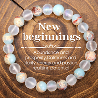 New Beginnings Lucky Bracelet Natural Stone Bracelet For Women Men Money Health Crystal Citrine Tiger Eye Bracelet Wholesale