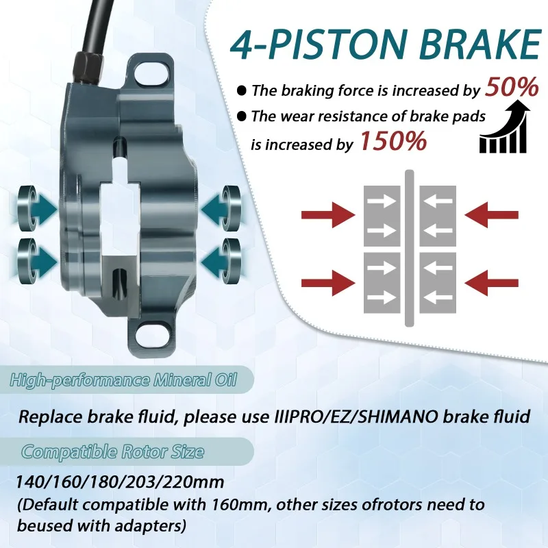 

IIIPRO Bike Hydraulic Brake Four-piston Caliper Ebike Hydraulic Brake CNC Lightweight Oil Pressure Disc Brake Set Front Rear