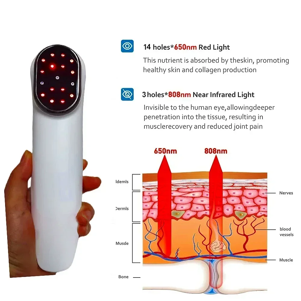 

Low Level Laser Therapy Lllt for Joint Pain Osteoarthritis Multifunctional 880mW Dual Wavelengths 650nm + 808nm ProtectiveGoggle