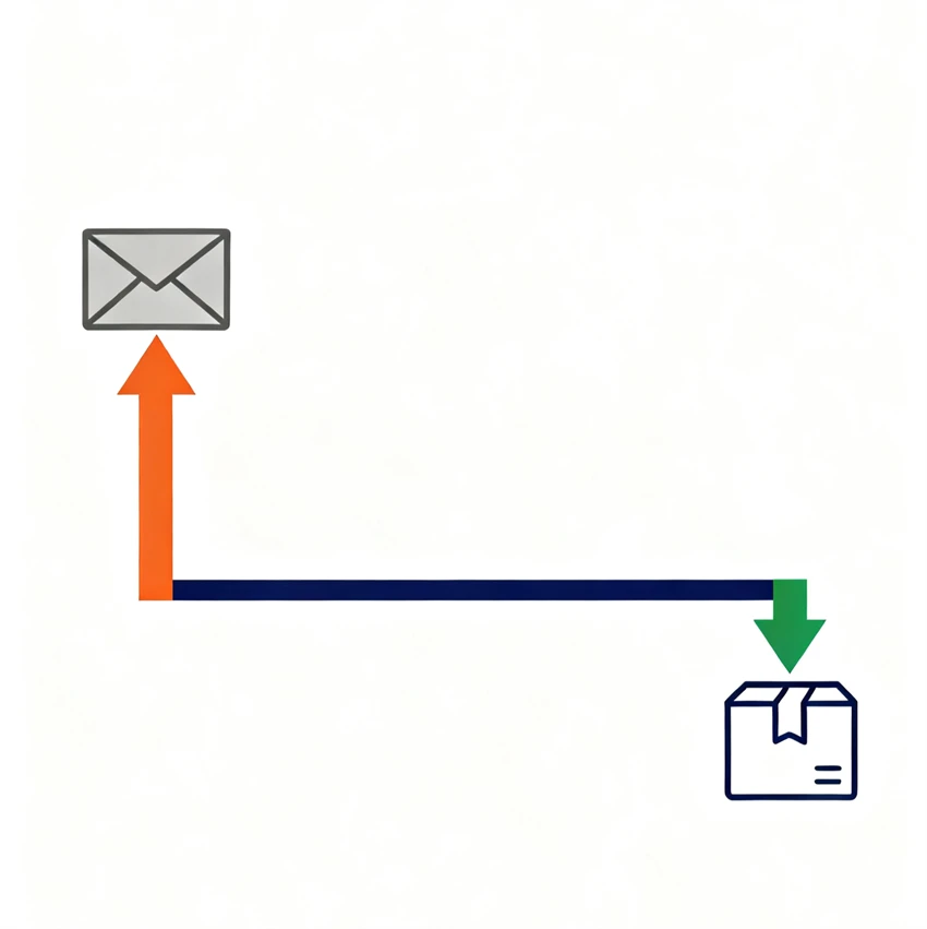 For Compensation Shipping Fees