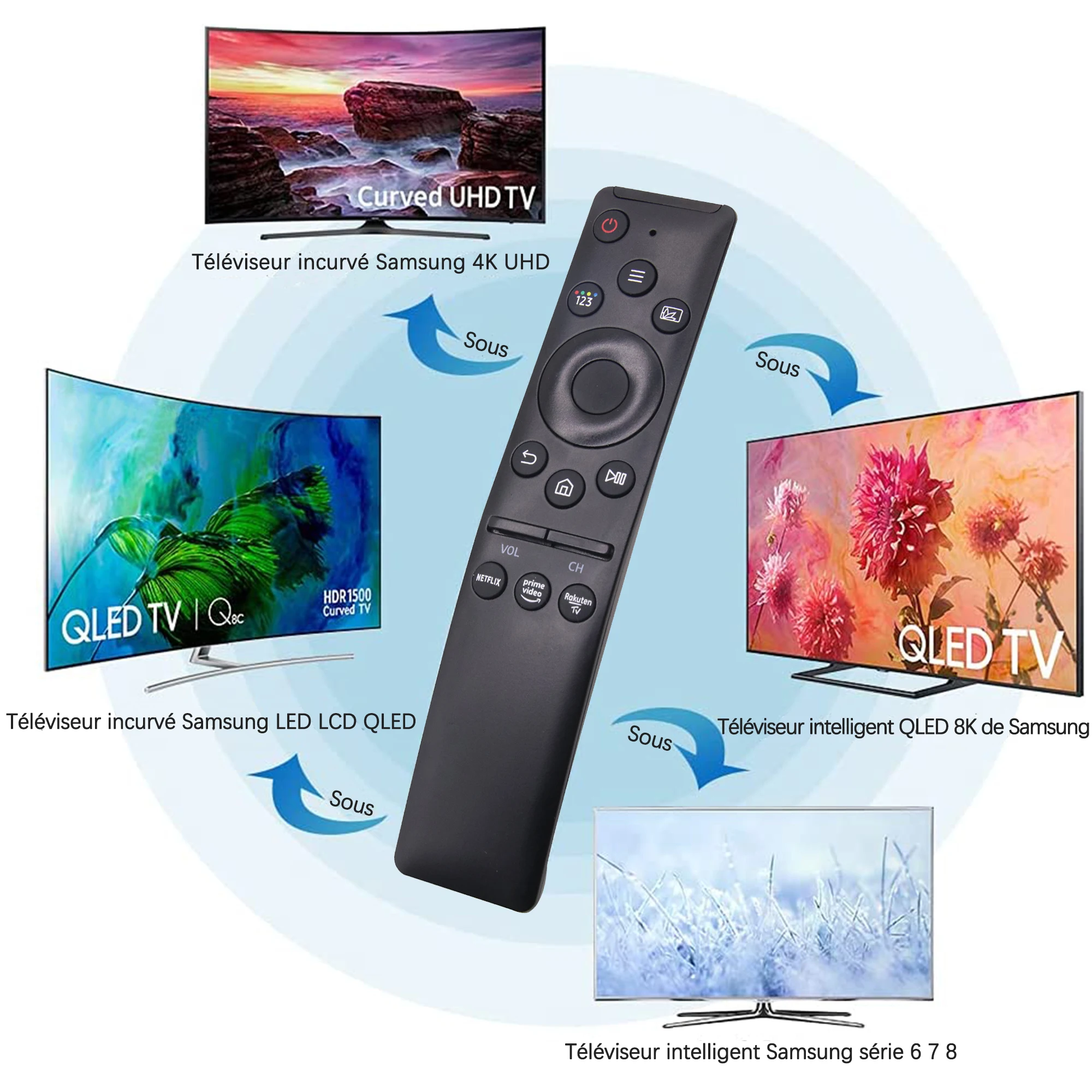 

IR-1316 SMART Remote Control for samsung BN59-01310A BN59-01259B BN59-01312G RMCSPR1AP1 A8910800 UN55RU7100 UN58RU7100 UN65RU710