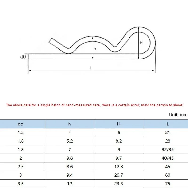 304 Stainless Steel R-shaped Spring-Loaded Cotter Pins Waveform Pins Cardinal Pins Bolt Spring Steel M1.2 M1.5 M1.8 M2 - M6