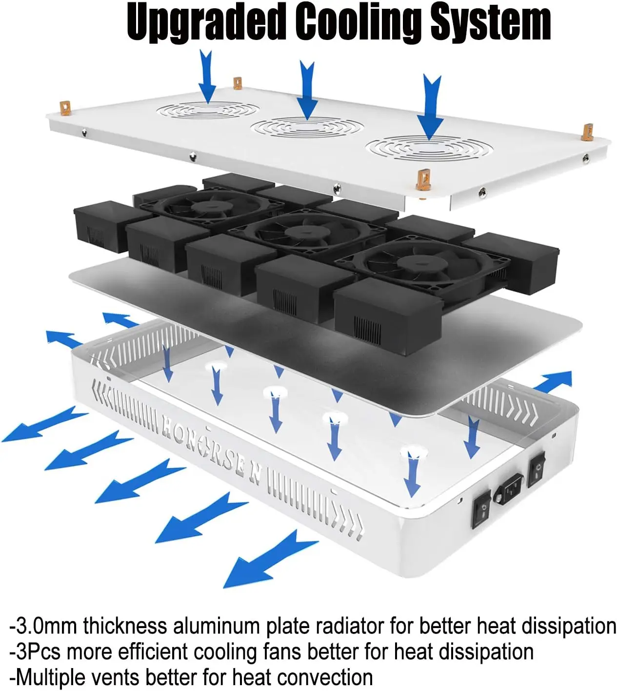 Luz LED de cultivo de espectro completo, luz de planta de doble interruptor para plantas de interior hidropónicas, verduras