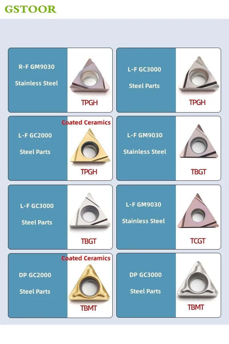 TPGH080202 TPGH090204 TPGH110302 TPGH110304 TBGT060102 TBGT060104 R-F L-F Alat Pemotong Membosankan Sisipan Karbida Bubut CNC untuk P.M