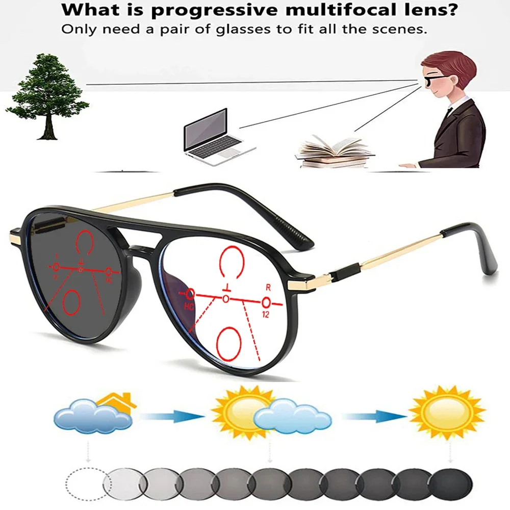 Ponadgabarytowe okulary pilotażowe z podwójnym mostkiem Wygodne fotochromowe progresywne wieloogniskowe okulary do czytania +0,75 do +4