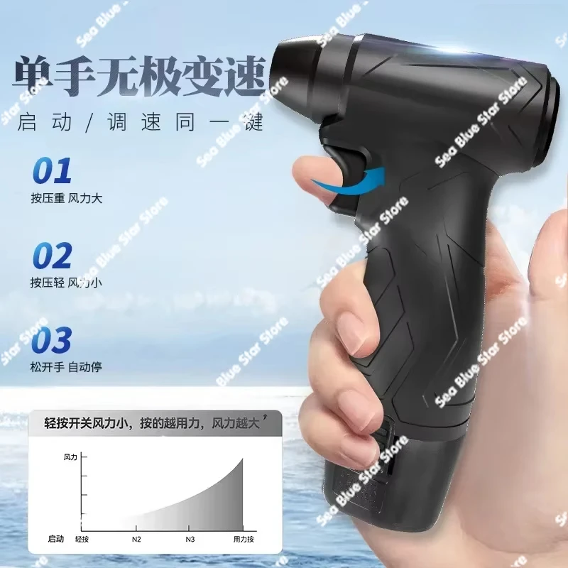 

brushless motor handheld turbine small fan super ducted turbine fan outdoor Dust and snow removal 135,000 turbine