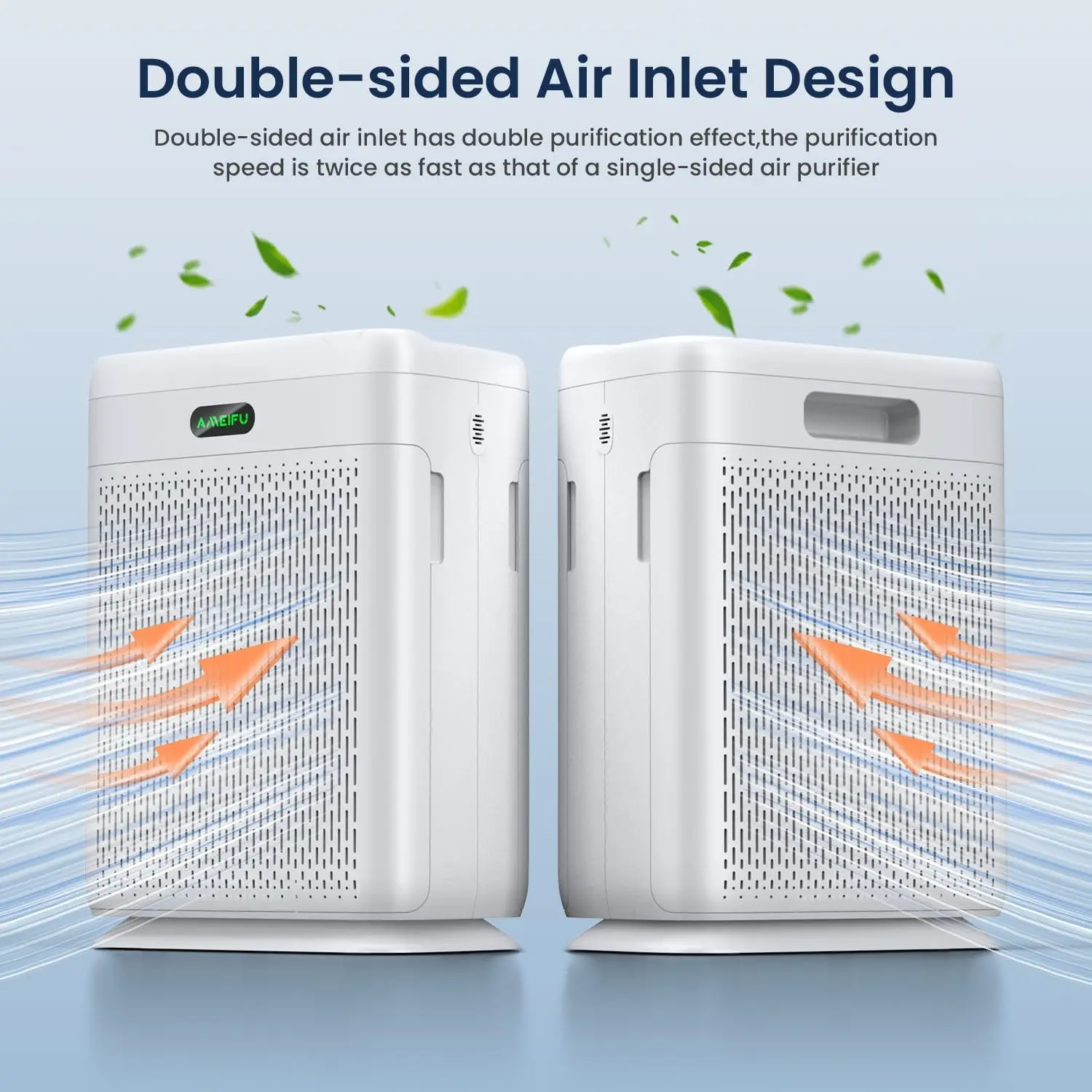 Purifiers for Home Large Room Up to 2200 Sq Ft, H13 Hepa Double-Sided Air Filter Purifier with PM 2.5 Display Air Quality Sensor