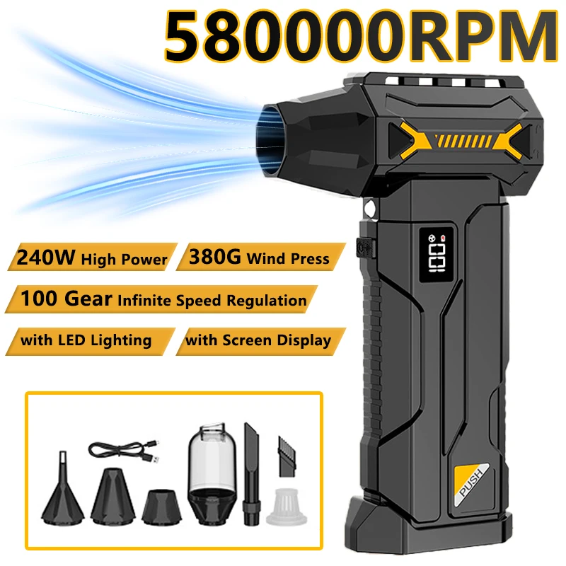 580000 Rpm Powerful…