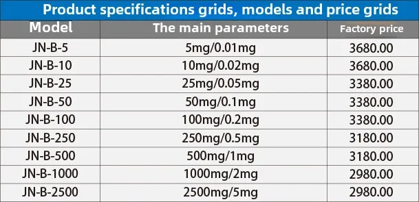 PZ-D-5 specific gravity balance Wechsler specific gravity scale density Wechsler specific gravity scale balance