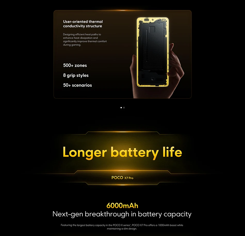 POCO X7 Pro - Smartphone NFC screen AMOLED CrystalRes 1.5K Hz, Dimensity processor Ultra-photo device 50 MP fast charging 90W HyperCharge Authentic & Brand New