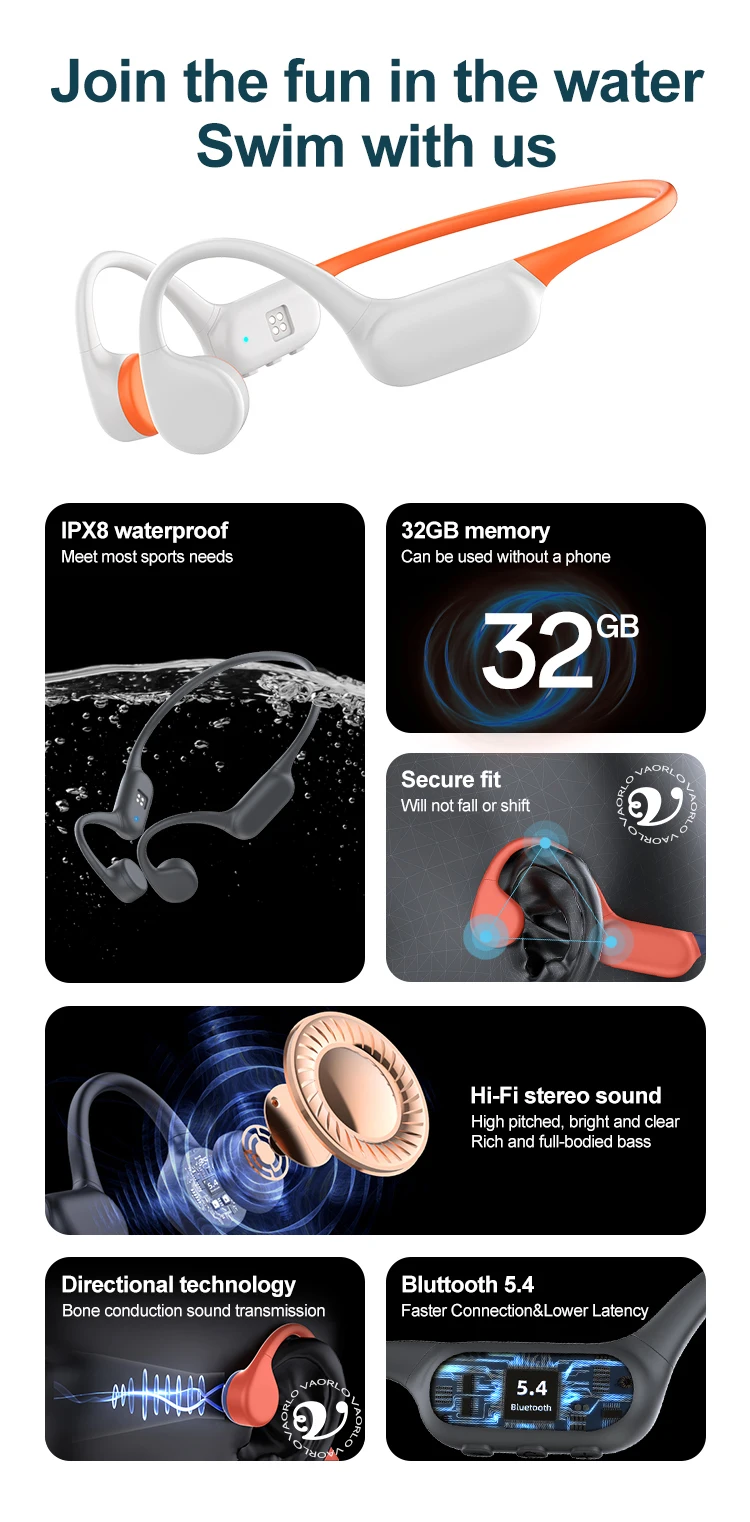Bluetooth 5.4 Bone Conduction Earphones IPX8 Waterproof MP3 Player Hifi Ear-hook Wireless Headphone With Mic Headset For Swimmin