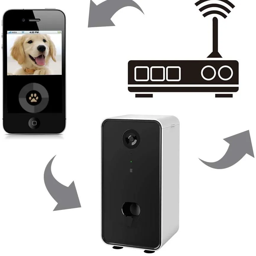 Imagem -03 - Câmera Alimentadora Automática Pet Câmera Dog Tratar Dispenser Remoto Wi-fi Áudio Bidirecional Visão Noturna Compatível com Gatos