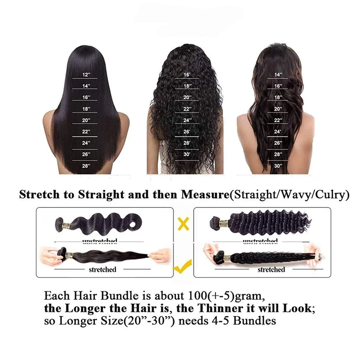 16Aルーズウェーブ 30～32インチ カールヘアエクステ 100%ブラジル産バージンヘア 人毛ディープウェーブエクステ 3/4束