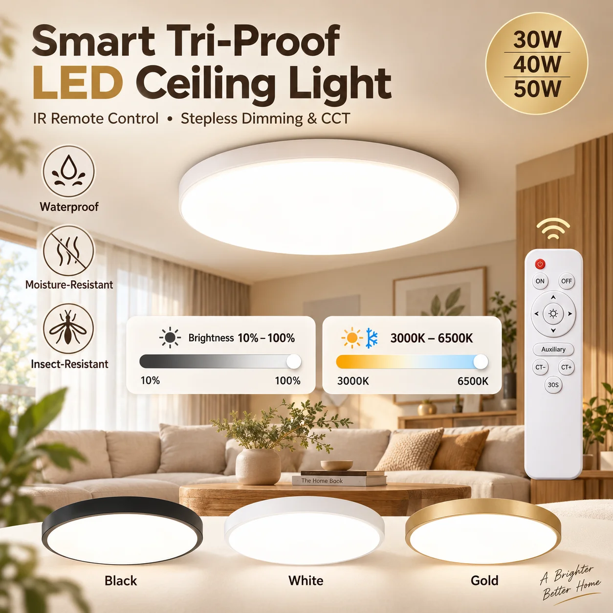 Lampada da soffitto a LED intelligente, con funzione di regolazione dell'intensità luminosa, design moderno, 30W, 40W, 50W, lampada da cucina a LED con telecomando, ideale per camera da letto e