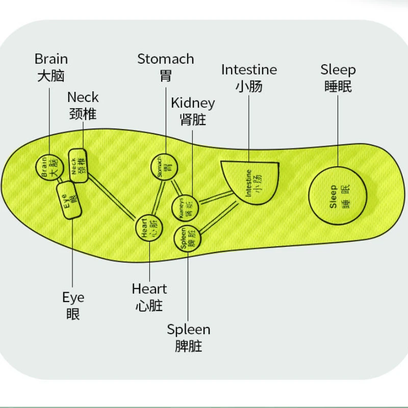 Ai Cao Massage Breathable, Sweat-absorbing, Deodorizing, and Fragrant, Comfortable, Super Soft, and Pain Resistant Insoles