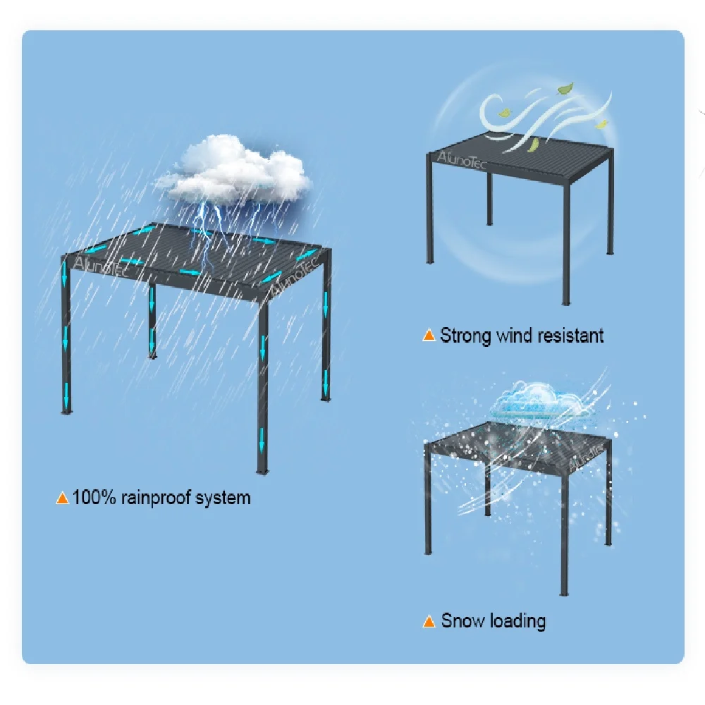 تخصيص مقاوم للماء ظلة الزجاج انزلاق العريشة في الهواء الطلق الألومنيوم بمحركات العريشة مع سقف بمحرك #2