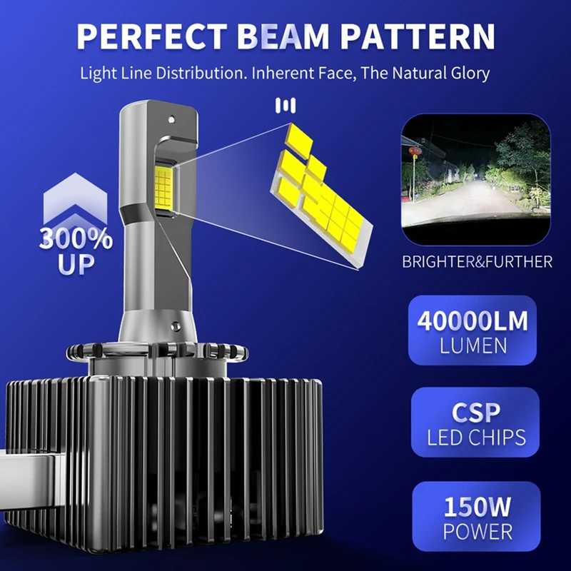 ABKP-2 pezzi D3S Fari a LED HID Canbus Lampadine automatiche 1:1 a Turbo Lampadina automatica Lampada per auto Xenon Plug & Play