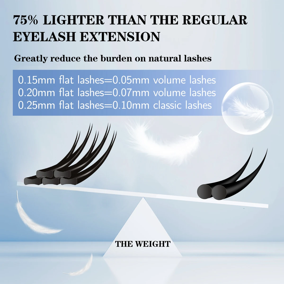 Lashonly Ellipse Ciglia piatte Ciglia opache super scure Punte divise Estensione ciglia naturali delicata Visone finto Ciglia morbide per la bellezza degli occhi