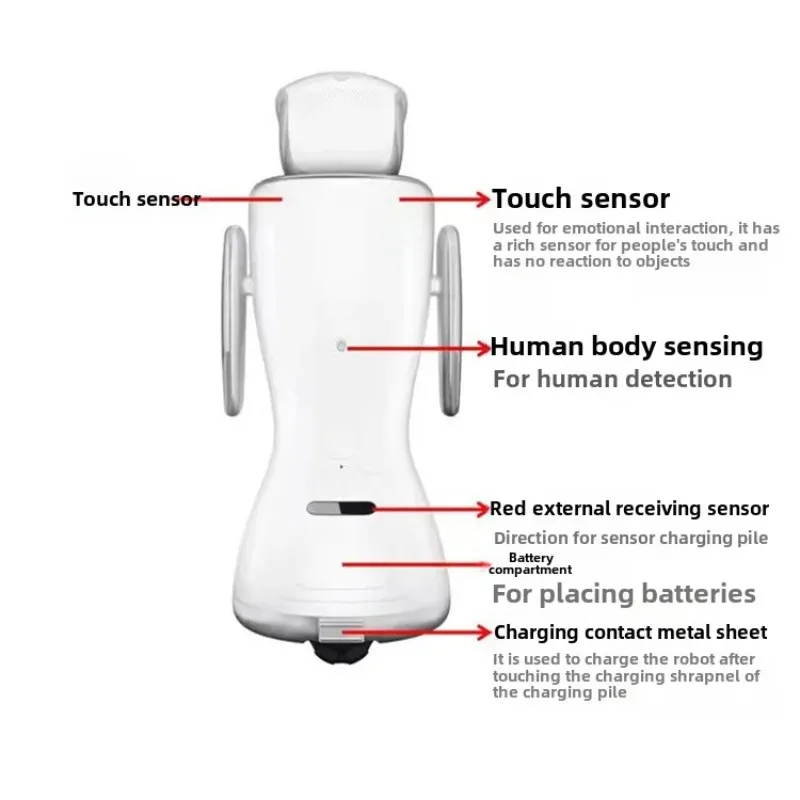 [2026] Hot Sale Large Intelligent Machine Human Learning Machine