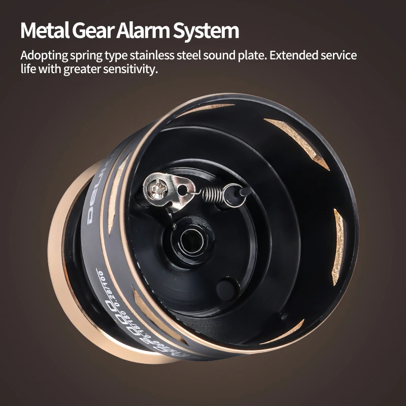 Deukio รอกตกปลาสปินนิ่งใหม่ลาก - Reel Drag Knob บทวิจารณ์และราคา