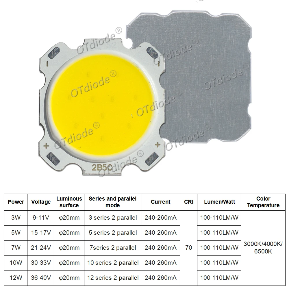 manufacturer 28mm Round Aluminum LED COB Light Source Module 3W 5W 7W 10W 12W COB bulb lamp Flip chips for spotlight