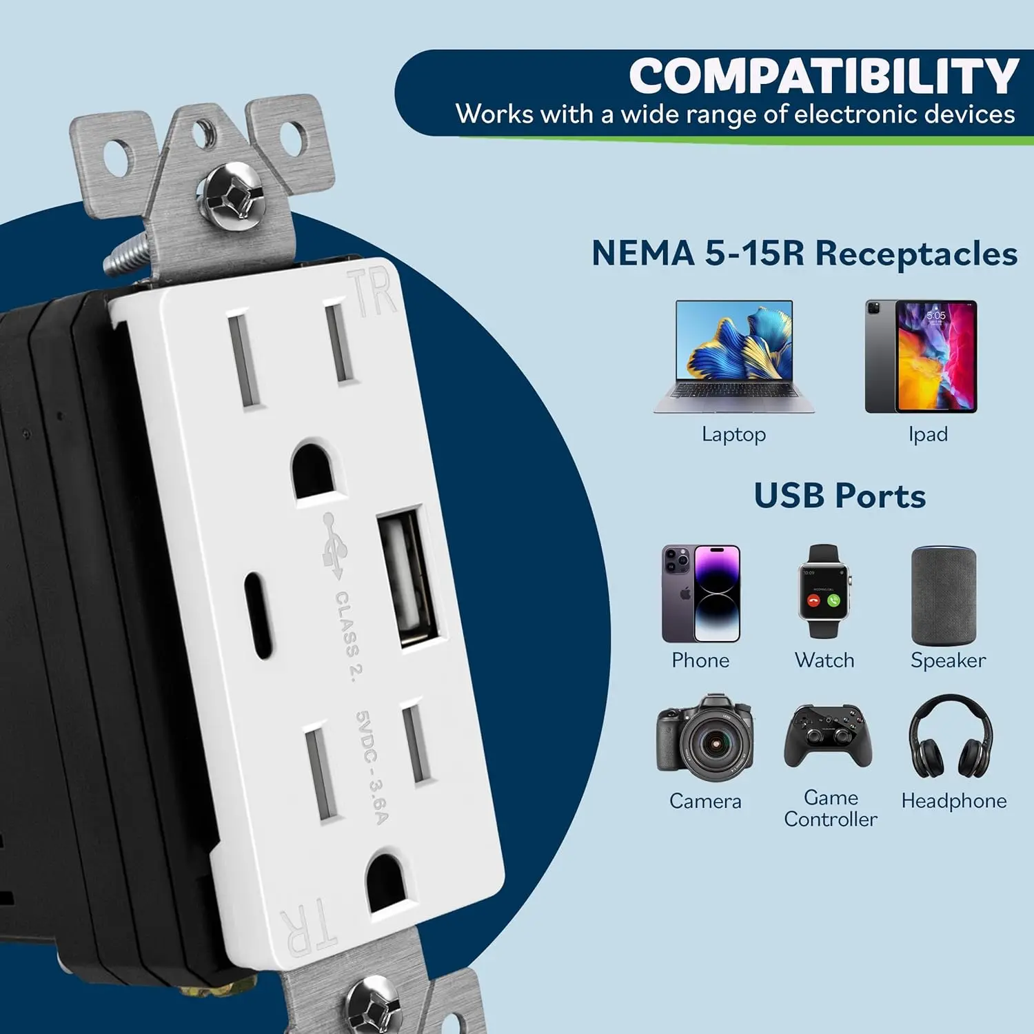 USB Outlet, Type C & Type A USB Wall Charger Outlet, 15 Amp TR Receptacle Plug, Charging Power Outlet with USB Ports