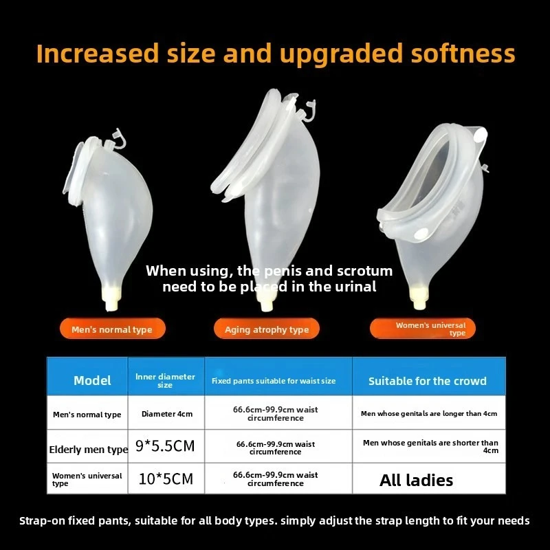 Reusable Incontinence Urinary Bag Elderly Adults Bedridden Patients Silicone Pouch Male Female Comfort Portable Urine Collector