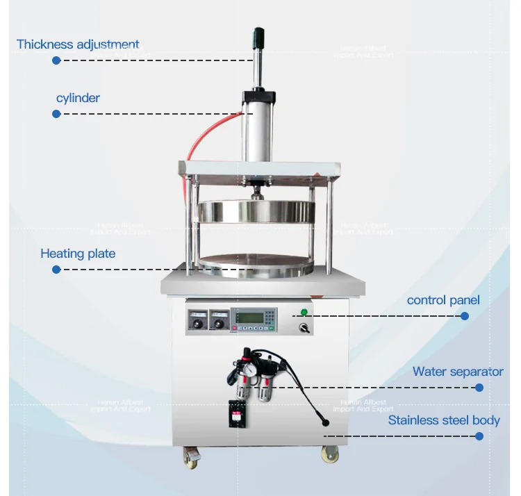 Commercial Professional Automatique Small Flat Injera Crepe Shaper Pancake Maker Scallion Pancake Machine