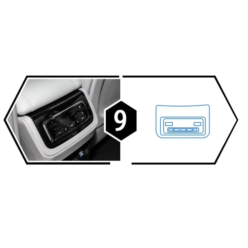 For Polestones Rox 01 2023-2024 TPU Invisible Interior Protective Film Scratch Resistant Car Interior Modified Accessory