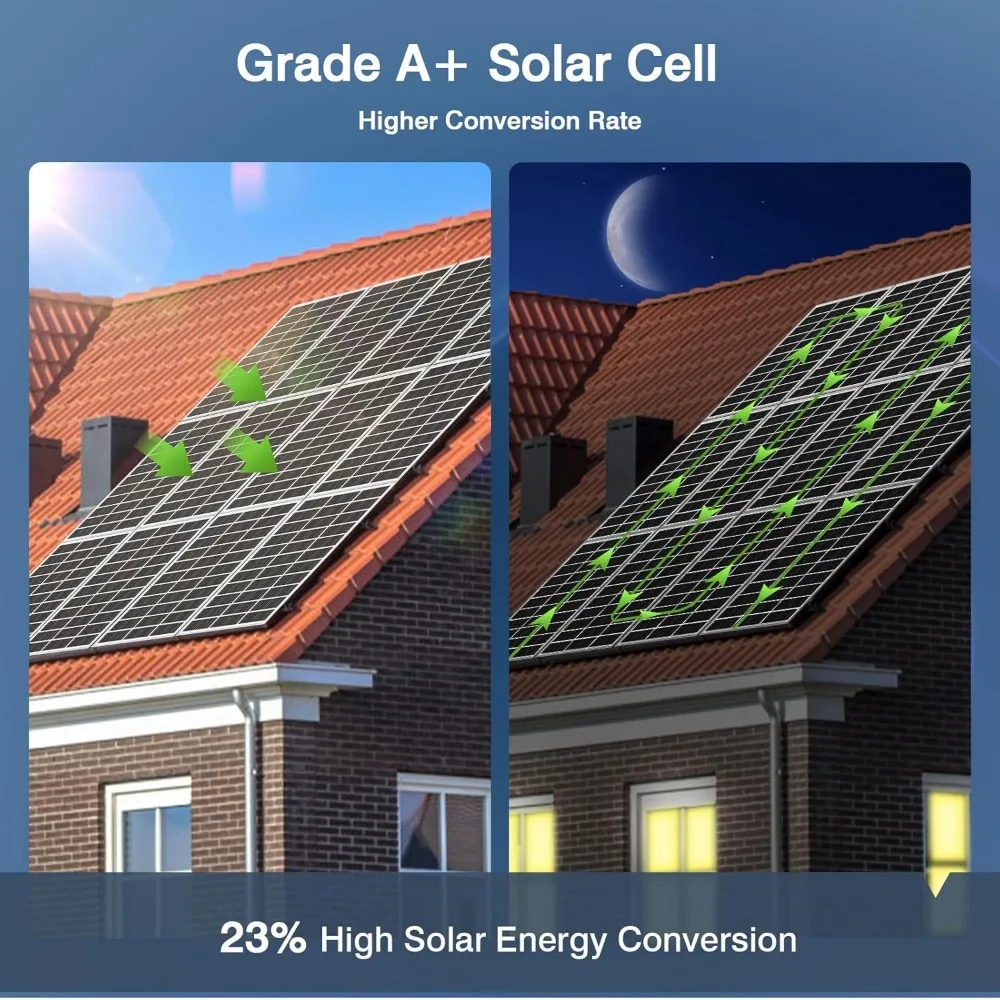 300 Watt Zonnepaneel 12 V 12BB 23% Hoog rendement 600 Watt 1200 Watt Zonnepanelen Monokristallijn voor RV Boot Dak Camping