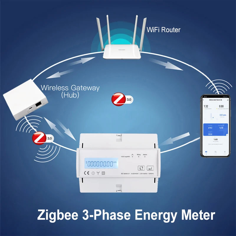 Tuya ZigBee WiFi Multi Tarife 3-Phasen-bidirektionaler Energiezähler App-Monitor-Unterstützung Modbus RTU 3 * 110/190 V 230/400 VAC 50/60 Hz